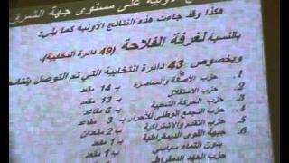 فيديو:النتائج الأولية للانتخابات المهنية بالجهة الشرقية