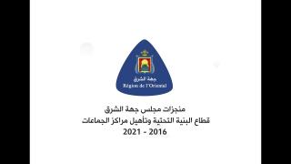 فيديو..بيوي يحقق انجازات كبرى بجهة الشرق في 6 سنوات