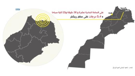 تسجيل هزة أرضية بقوة 5,4 درجات بعرض سواحل الحسيمة والناظور